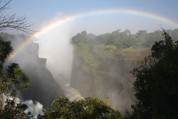Zimbabwe